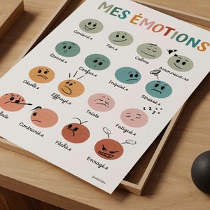 Decoración de pared "Emociones francesas", póster infantil, decoración para aulas, salas de juegos y oficinas de orientación escolar.