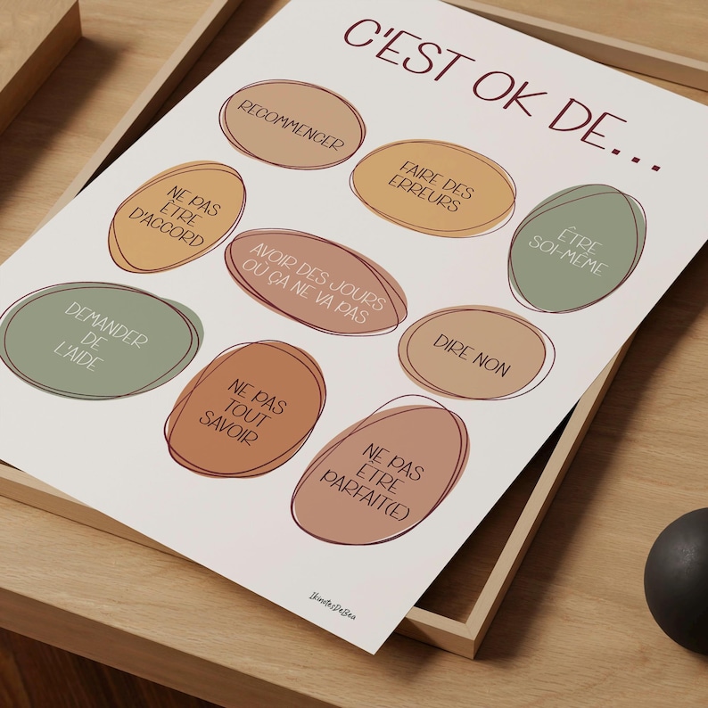 Infographie composée d’ovales irréguliers de couleur ensoleillées (orangé, rosé, vert sauge, jaune) avec une liste de messages de ce qu’il est OK de faire. Affiche vue du haut posée sur un cadre de bois.