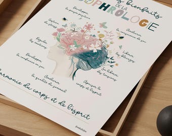 Sophrology Wall Print, Sophrologist Wall Decor, Office Decor, Therapy Poster in French, Sophrologist Gift