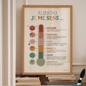 French feelings barometer poster, Calm corner decor, Kid's emotion regulation poster, School counselor wall decor to print