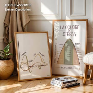 Présentation de deux illustrations de la boutique. Les deux affiches sont assorties en thème et en couleur. Elles sont présentées dans des cadres en bois de tailles variées. L'ensemble d'art mural est posé au sol dans un salon à coté d’une chaise en bois.