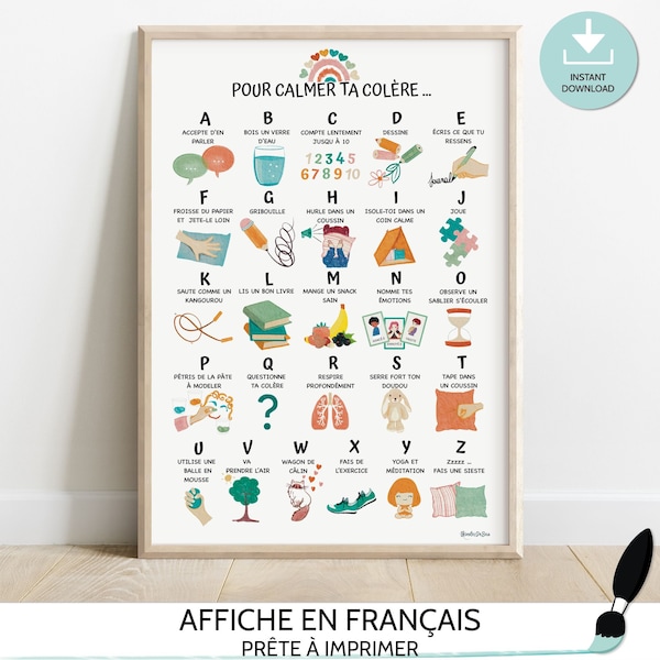 French kid Anger Calming Strategies, Therapy Office Decor, School Counselor, School Social Work, CBT, Digital Download