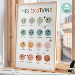 Affiche émotions en français, affiches pour la classe, décor école, salle de jeux, Tableau sentiment enfant, Conseiller scolaire, Thérapeute