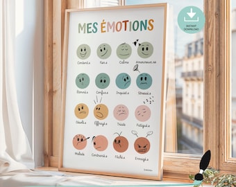 Póster de emociones en francés, pósteres para el aula, decoración escolar, sala de juegos, cuadro de sentimientos infantiles, consejero escolar, terapeuta