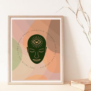 Third Eye Poster. Intuition quote Print, Spiritual Wall Art. Mystical Decor.