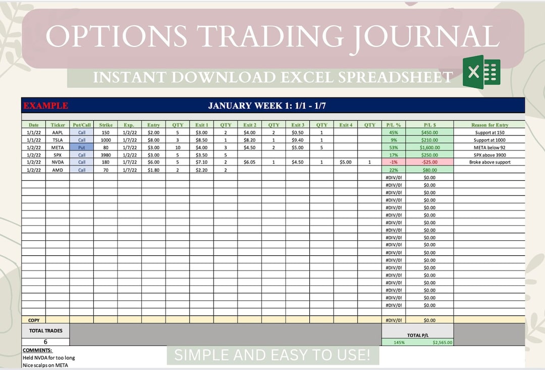 Options Trade Tracker Pro the Ultimate Options Trading Journal and