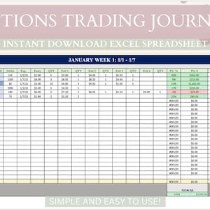 Options Trade Tracker Pro: het ultieme Options Trading Journal en Excel-spreadsheet voor optiehandelaren