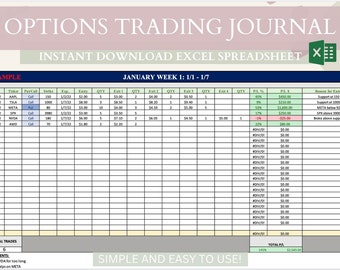 Options Trade Tracker Pro: het ultieme Options Trading Journal en Excel-spreadsheet voor optiehandelaren