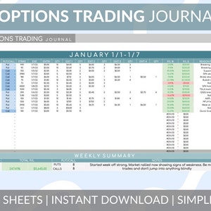 Trade Journal Options Investment Tracker Options Trading Google Sheets Spreadsheet for Options Traders