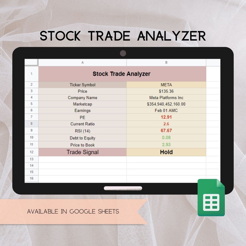 Stock Trade Analyzer Stock Market Analyzer for Newbie Trader Etsy