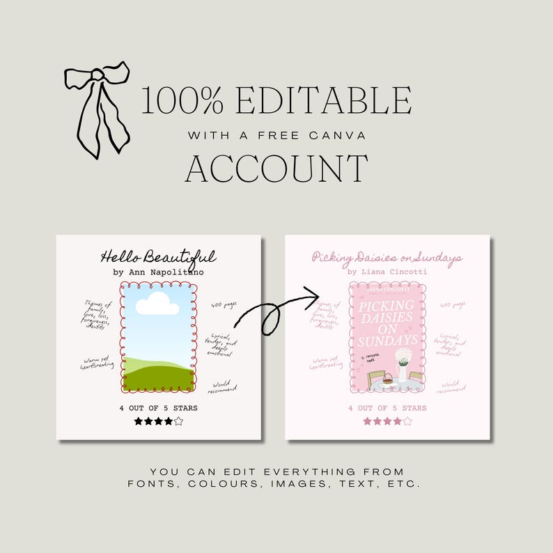 Puede incluir: Un anuncio de plantillas de Canva editables. El dise&ntilde;o presenta dos maquetas de portadas de libros, una con un paisaje y otra con un dise&ntilde;o floral rosa. El texto incluye "100% EDITABLE" y "Puedes editar todo: fuentes, colores, im&aacute;genes, texto, etc."