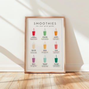 Smoothies Kitchen Wall Print Bundle | Printable wall art, girl kitchen decor, preppy food wall art, kitchen print, trendy girly prints