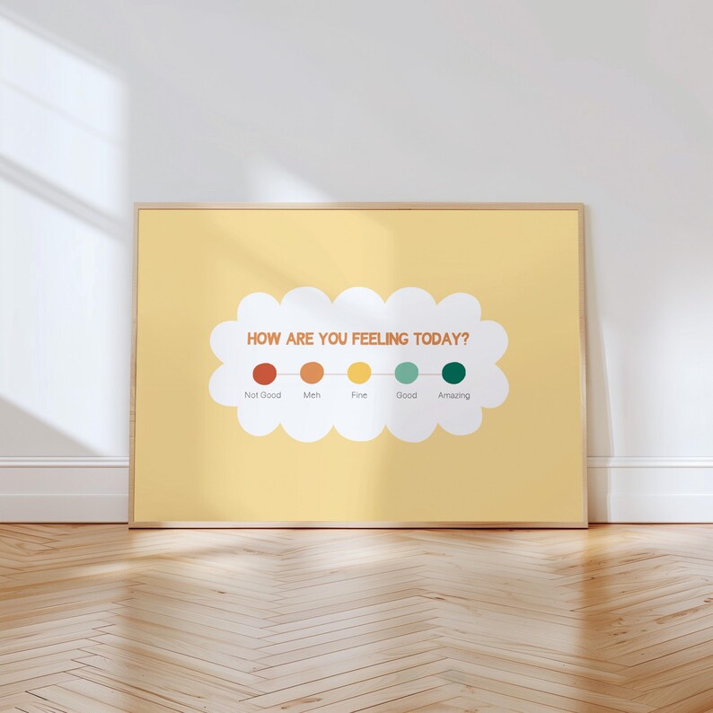 Mental Health Feelings Chart Poster | Therapist Office Decor (digital ...