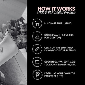 May include: A monochrome image detailing the process of digital product resale, with text reading "HOW IT WORKS MRR & PLR Digital Products". Steps include purchasing, downloading a PDF, and editing in Canva. A white handbag is also visible.