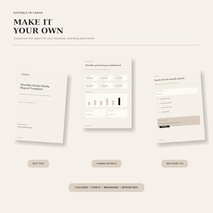 Peut inclure: Un ensemble de modèles de rapport numérique avec le texte MAKE IT YOUR OWN, Monthly Social Media Report Template, Monthly performance dashboard et Ready for the month ahead. Le design inclut des sections éditables pour texte et CTA.