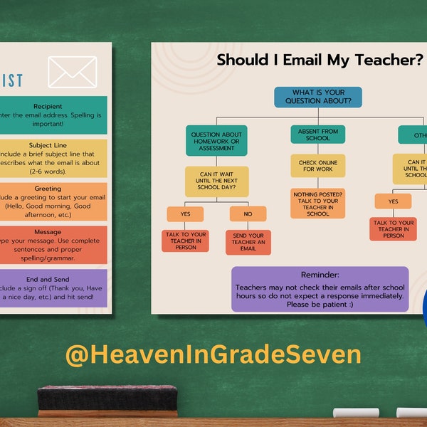 Student Communication Poster PDFs - Flowchart and Checklist Instant Digital Download Middle High School