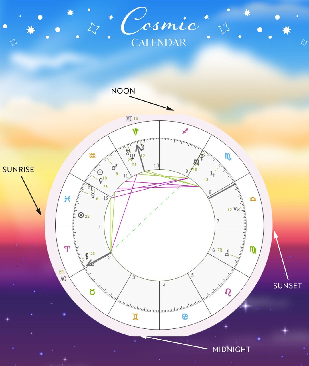 Your Daily Cosmic Calendar With Video Session - Etsy