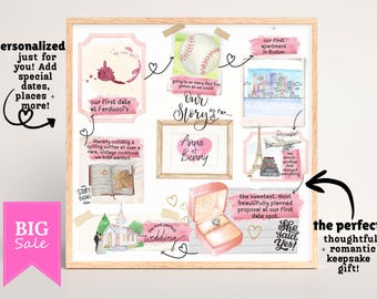 Love Story Map Personalized Relationship Timeline Custom Anniversary Gift for Couples Milestone Watercolor Art Story of Us Living Room Decor