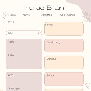 Single patient nurse brain