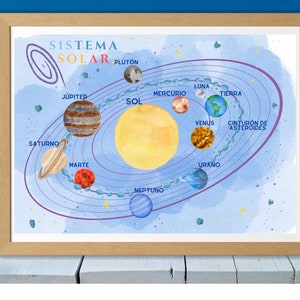 children's educational illustration solar system,educational wall art downloadable for printing