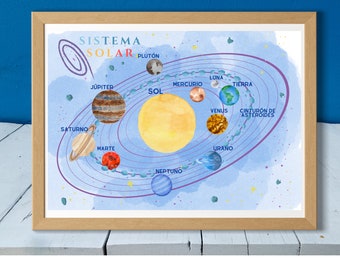 children's educational illustration solar system,educational wall art downloadable for printing