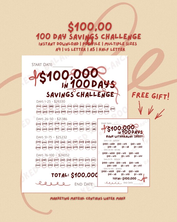 100,000 Dollar Savings Challenge Tracker, 100 Day Money Saving PDF, + Free Bank Withdrawal Sheet