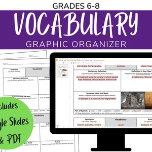 Vocabulary Worksheet - Printable - Google Slides - Word, Definition, Antonyms, Synonyms, Sentence, Picture - PDF - Middle School, Homeschool