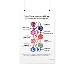 IMPROVE™: Non-Pharmacological Pain Management Strategies Poster
