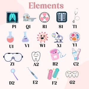 May include: A pink and white graphic with the word "Elements" at the top. The image features illustrations of medical and dental tools, including an X-ray, MRI machine, radiation symbol, stethoscope, and microscope.