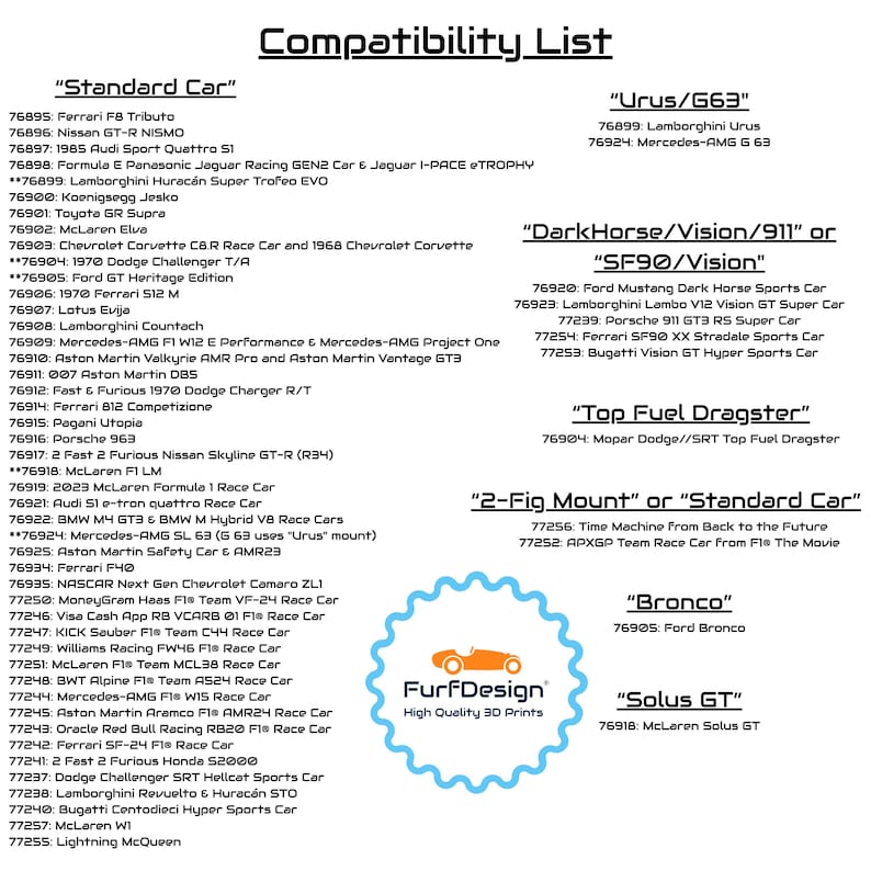 FurfDesign Wandhalterung für Speed Champions Brick Cars und Figuren; Das Original (8-Bolzen breit; 2020-Jetzt) Bild 6