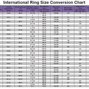 May include: An international ring size conversion chart with measurements in inches and millimeters. The chart includes US, British, European, German, Brazilian, Japanese, and Swiss ring sizes, with corresponding inside diameters and circumferences.