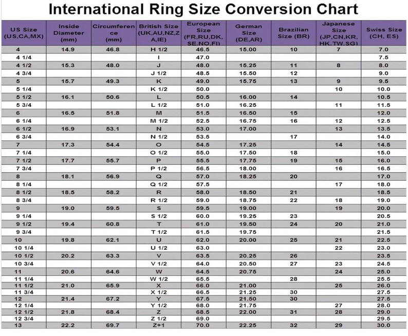 May include: An international ring size conversion chart with measurements in inches and millimeters. The chart includes US, British, European, German, Brazilian, Japanese, and Swiss ring sizes, with corresponding inside diameters and circumferences.
