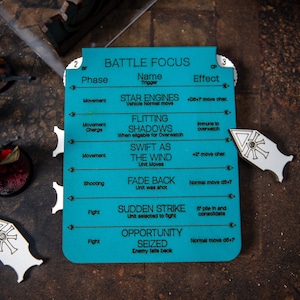 Peut inclure: Une carte de jeu turquoise avec le texte "BATTLE FOCUS" et des instructions de jeu. Des jetons blancs avec un symbole sont placés près de la carte. D'autres pièces de jeu sont visibles en arrière-plan.