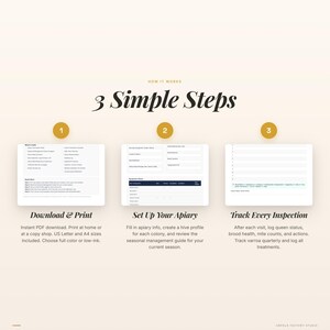 May include: A beige graphic with the text "3 Simple Steps" and three numbered sections. Each section includes a tablet-like graphic with text. The first section says "Download & Print". The second section says "Set Up Your Apiary". The third section says "Track Every Inspection".
