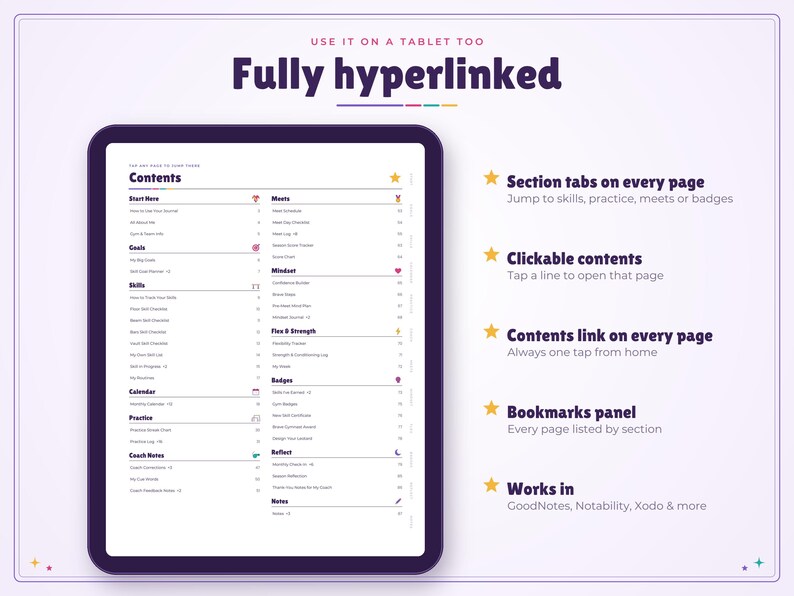 May include: A digital planner displayed on a tablet screen showing a contents page with sections for goals, skills, calendar, practice, coach notes, meets, mindset, strength, badges, and reflect. Text highlights features like section tabs, clickable contents, and bookmarks.