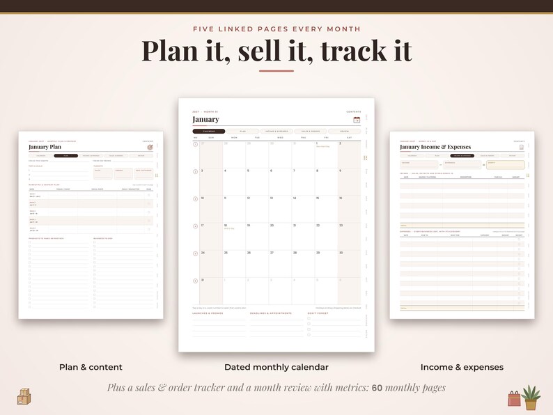 May include: A digital planner set featuring three pages titled January Plan, January, and January Income & Expenses. The text reads Five Linked Pages Every Month, Plan it, sell it, track it, Plan & content, Dated monthly calendar, and Income & expenses.