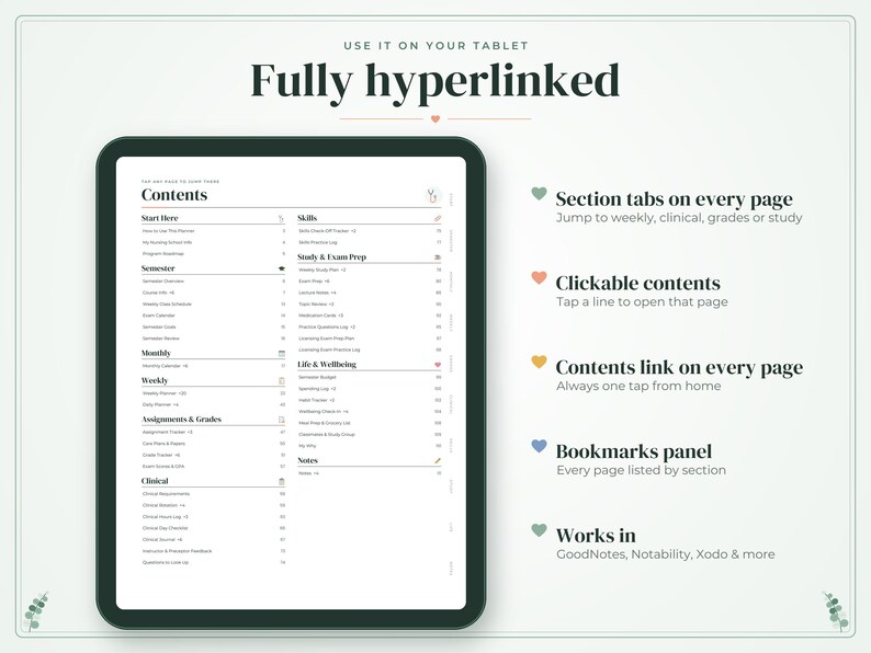 May include: A digital planner displayed on a tablet screen showing a contents page with sections for semester, monthly, weekly, assignments, clinical, skills, study, and wellbeing. Text includes "Use it on your tablet," "Fully hyperlinked," and feature descriptions.
