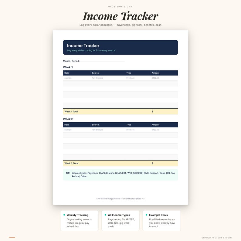 May include: A printable income tracker page featuring a header titled Income Tracker, followed by sections for Week 1 and Week 2. Each section includes columns for Date, Source, Type, and Amount, with a yellow row for the weekly total and a tip box.