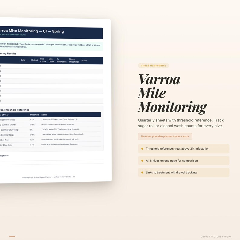 May include: A white document titled "Varroa Mite Monitoring" with detailed tables and text. The document includes sections on threshold references and monitoring results, designed for tracking sugar roll or alcohol wash counts.