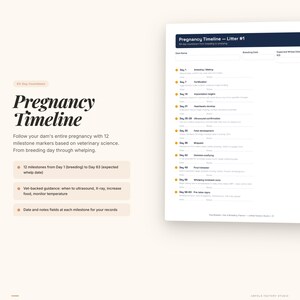 May include: A white document titled "Pregnancy Timeline - Litter #1" with a list of milestones. The left side has the title "Pregnancy Timeline" and bullet points about the timeline, including vet-backed guidance and date fields.