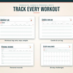Pode incluir: Um modelo de planejador de fitness digital com quatro p&aacute;ginas distintas intituladas Workout Log, Cardio & Run Log, Personal Records e 30-Day Challenges. O layout inclui tabelas para registrar s&eacute;ries, repeti&ccedil;&otilde;es, peso e progresso.