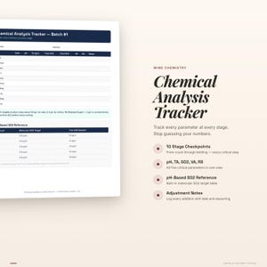 May include: A white and black wine chemistry tracker titled "Chemical Analysis Tracker - Batch #1". The document includes sections for data entry and a list of checkpoints. Text on the right side reads "Chemical Analysis Tracker".