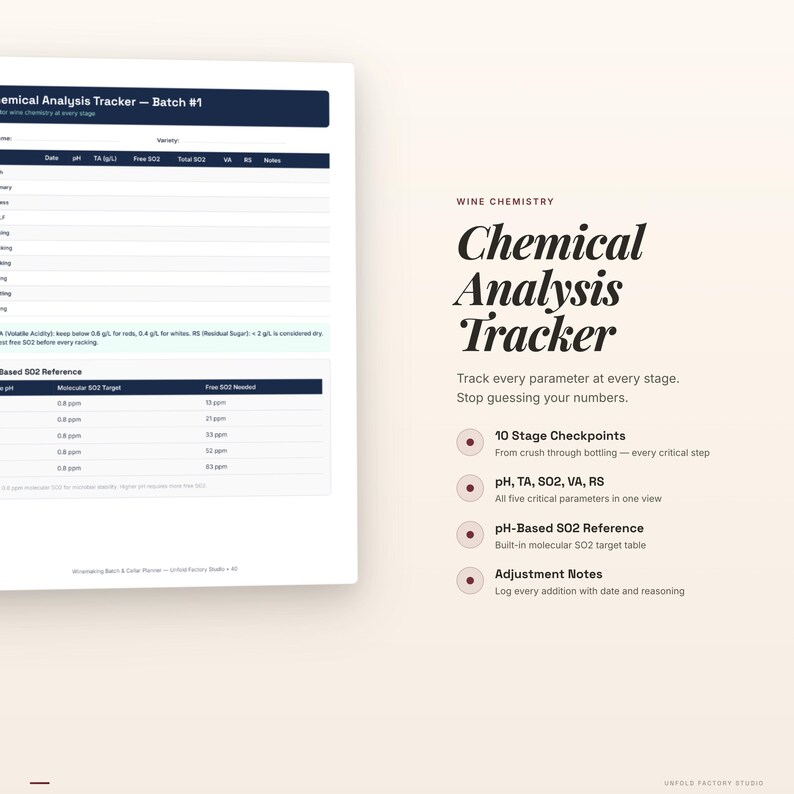 May include: A white and black wine chemistry tracker titled "Chemical Analysis Tracker - Batch #1". The document includes sections for data entry and a list of checkpoints. Text on the right side reads "Chemical Analysis Tracker".
