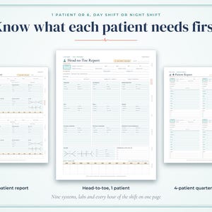 May include: A set of three white medical report templates featuring dark blue text. The center sheet is titled Head-to-Toe Report, while the side sheets are labeled 2-Patient Report and 4-Patient Report. The text reads Know what each patient needs first.