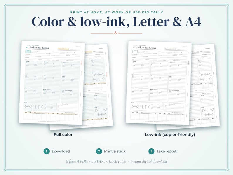 May include: A digital download set featuring a Head-to-Toe Report form in both full color and low-ink versions. The documents are formatted for Letter and A4 paper sizes, including sections for patient data, clinical observations, and assessment notes.