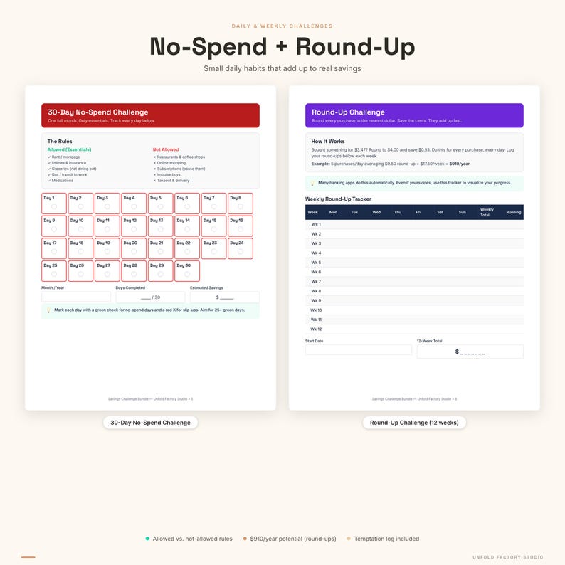 Savings Challenge Bundle | 52 Week, 100 Envelope, No Spend Tracker (Digital Download) image 5