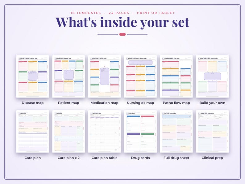 May include: A digital nursing study template set featuring 18 templates and 24 pages for print or tablet. The set includes various medical charts labeled Disease map, Patient map, Medication map, Nursing dx map, Patho flow map, Build your own, Care plan, Care plan x 2, Care plan table, Drug cards, Full drug sheet, and Clinical prep.