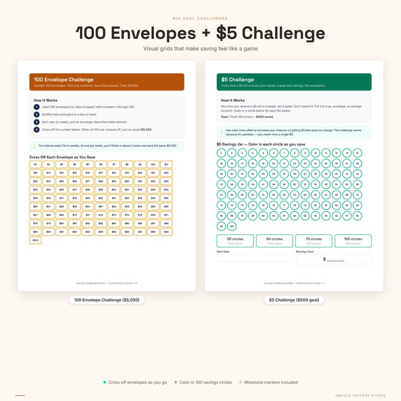 Savings Challenge Bundle | 52 Week, 100 Envelope, No Spend Tracker (Digital Download) image 4
