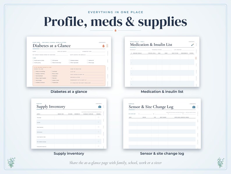 May include: A digital planner layout titled Profile, meds & supplies featuring four distinct pages: Diabetes at a Glance, Medication & Insulin List, Supply Inventory, and Sensor & Site Change Log. Each page includes structured fields for tracking medical data.
