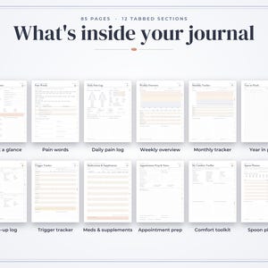 May include: A digital journal layout featuring 85 pages and 12 tabbed sections titled What's inside your journal. It displays twelve distinct page templates including Pain at a glance, Pain words, Daily pain log, Weekly overview, Monthly tracker, Year in pixels, Flare-up log, Trigger tracker, Meds & supplements, Appointment prep, Comfort toolkit, and Spoon planner.